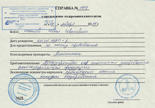 Справка о кодировании от алкоголизма в Нижнем Новгороде